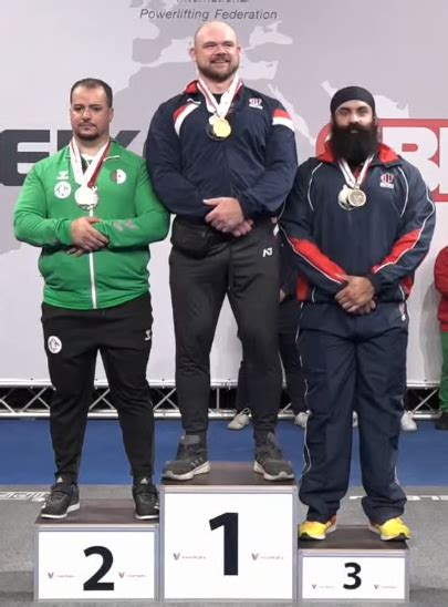 ipf worlds 2023 results|World Open Classic Powerlifting Championships 2023.
